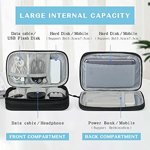 Electronic accessory organizer with compartments for cables, hard disks, and mobile devices.