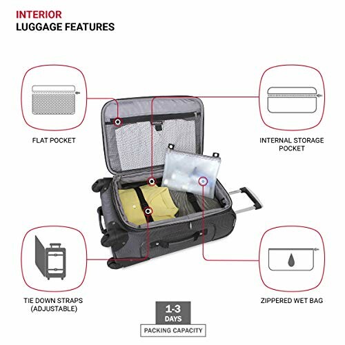 Open suitcase showing interior features like pockets and straps.