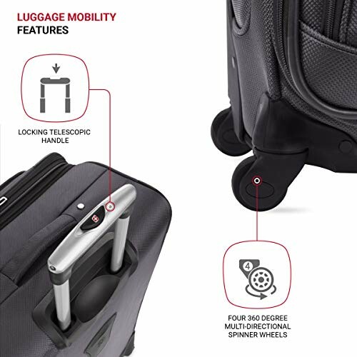 Close-up of suitcase features including locking telescopic handle and four 360-degree spinner wheels.