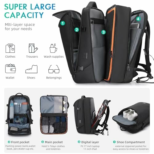 Backpack with multiple compartments for clothes, electronics, and shoes.