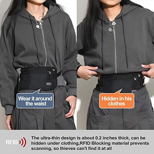 Person wearing an RFID blocking waist bag, shown outside and hidden under clothing.