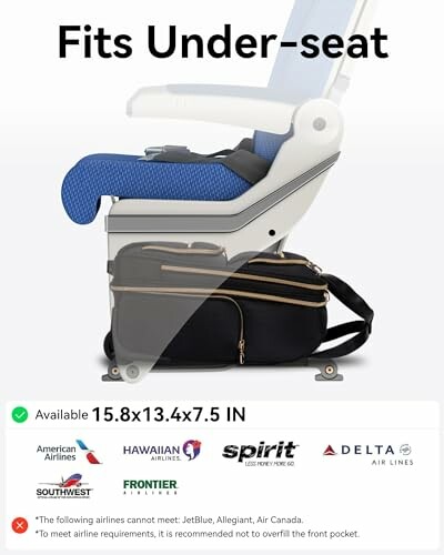 Under-seat luggage dimensions and airline compatibility chart.